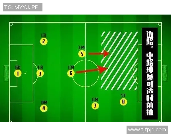 蓝黑军团的“幽灵”战术：第三人跑动如何撕裂对手防线